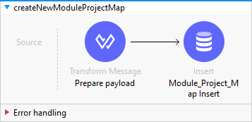 createNewModuleProjectMap image
