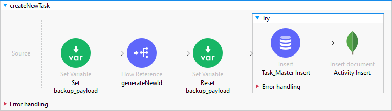 createNewTask image