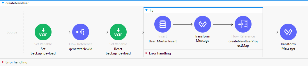 createNewUser image