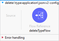 delete_type_application_json_v2_config image