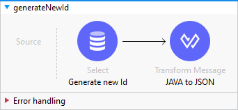 generateNewId image