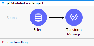 getModulesFromProject image