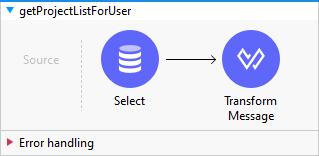 getProjectListForUser image