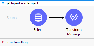 getTypesFromProject image