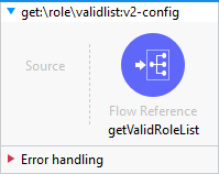 get_role_validlist_v2_config image