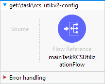 get_task_rcs_util_v2_config image