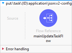 put_task_ID_application_json_v2_config image