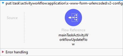 put_task_activityworkflow_application_x_www_form_urlencoded_v2_config image