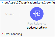 put_user_ID_application_json_v2_config image