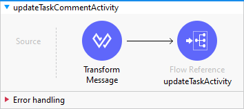 updateTaskCommentActivity image