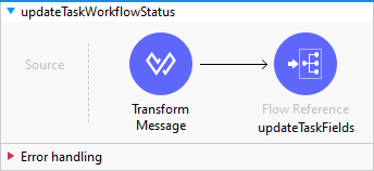 updateTaskWorkflowStatus image