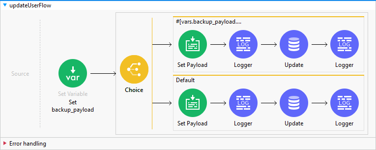 updateUserFlow image
