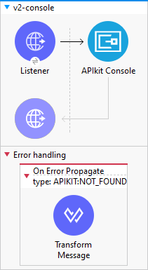 v2_console image